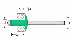 large flange head