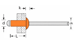 nickel copper steel domed head