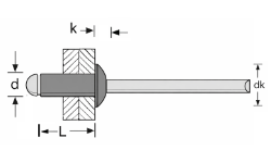 steel steel rivet