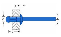 multigrip rivet