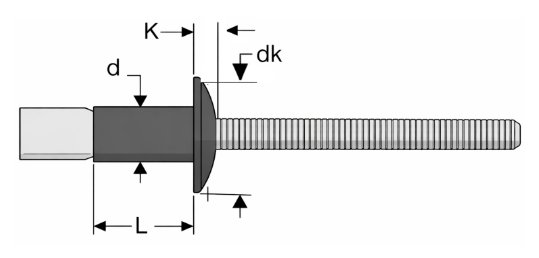 structural rivets